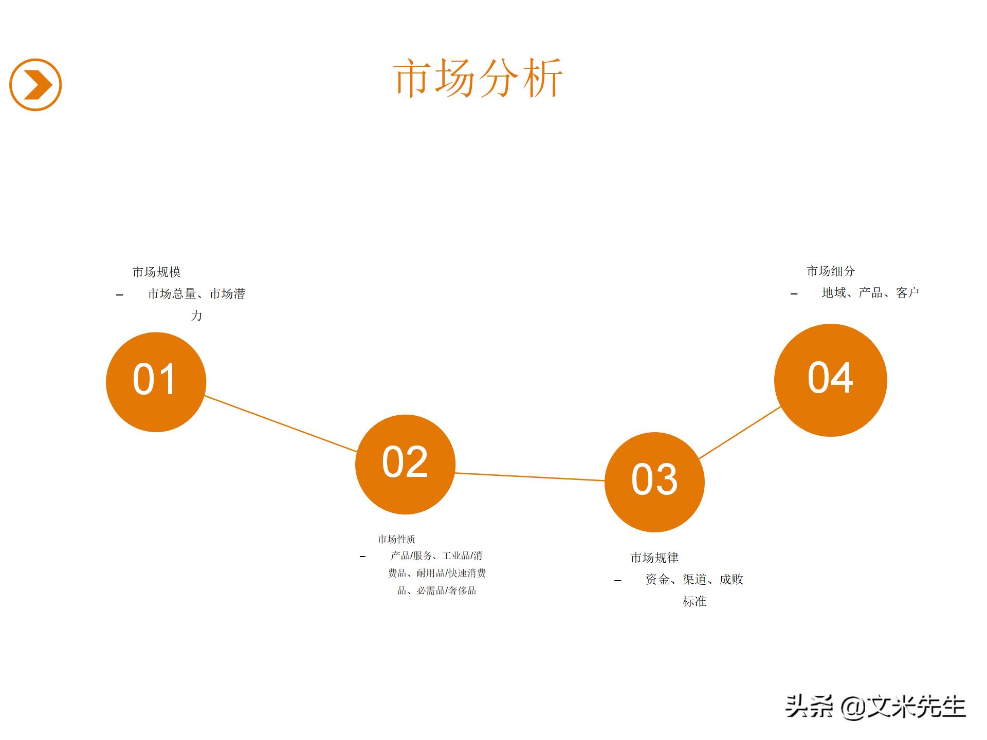 企业未来5年目标，2021企业战略规划，有限公司年度战略规划