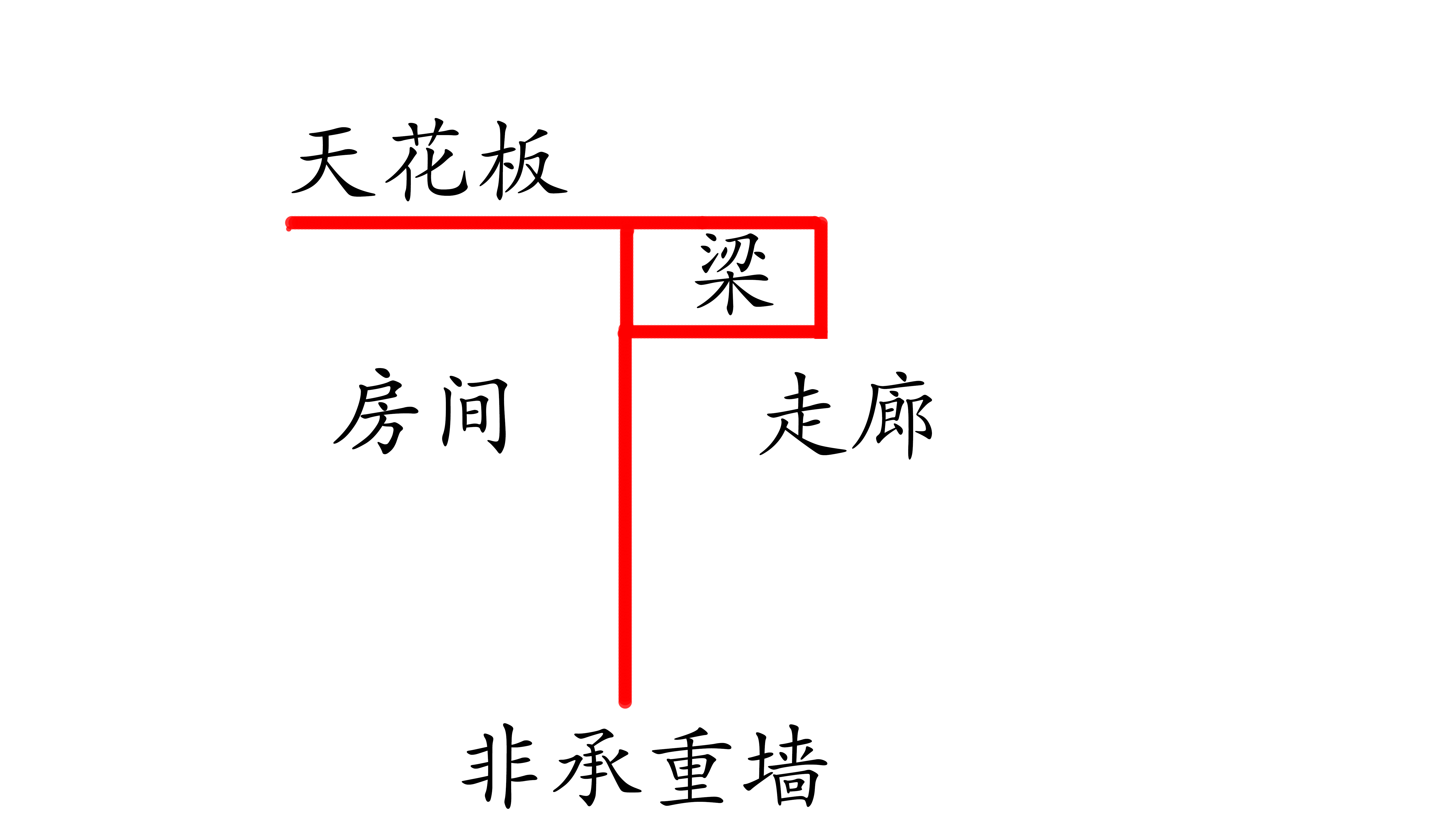 定制衣柜被厂家坑钱了找谁投诉,定制衣柜维权最有效的方法