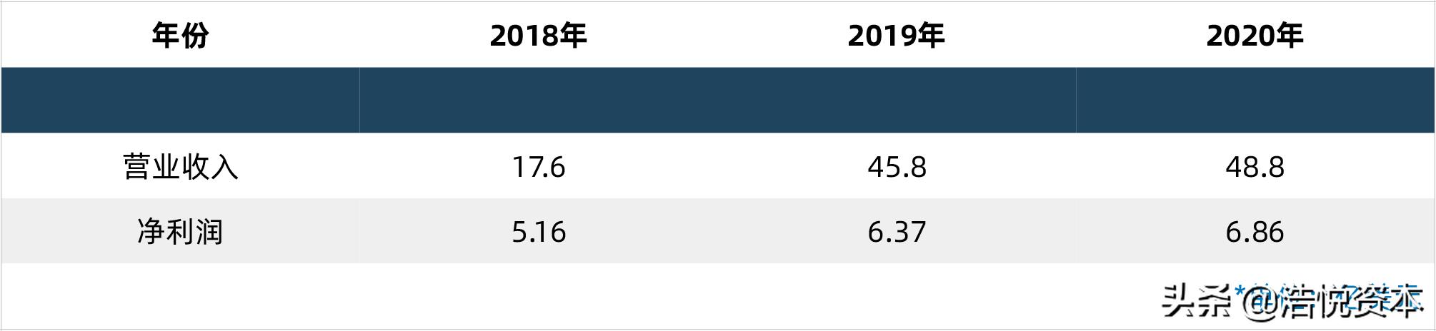 互联网诊疗管理实施方案,互联网诊疗监管实施办法