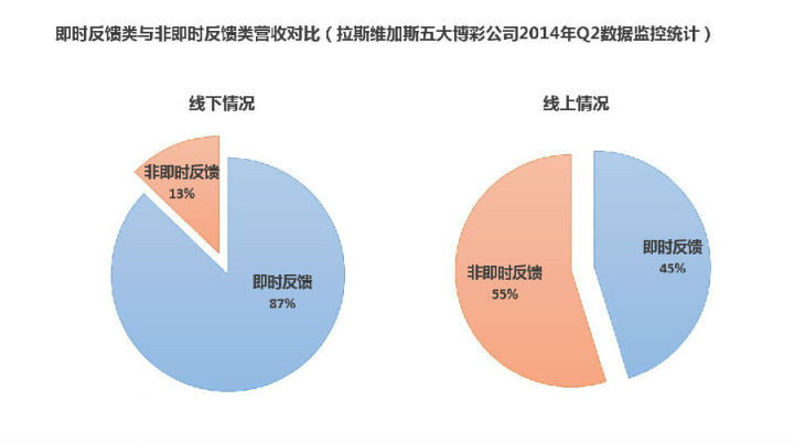 中国的互联网陷阱,揭秘中国互联网