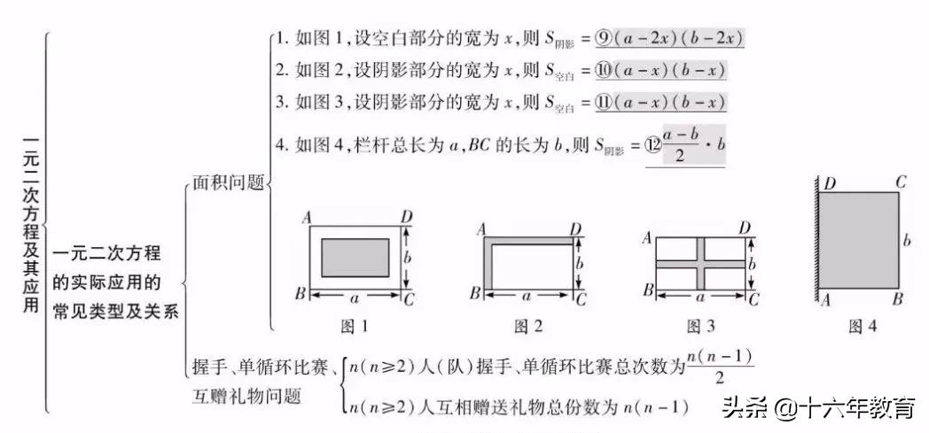 初中数学中考真题分类精编八年级,初中数学知识大全一本全解