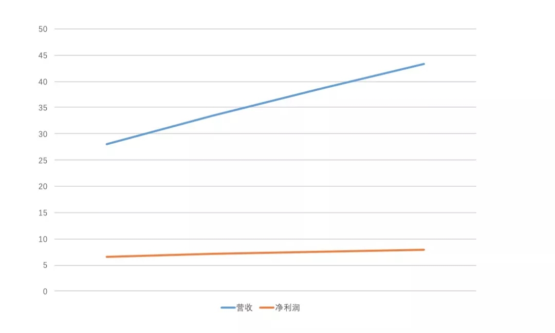 什么是华强方特,华强方特黄河涯