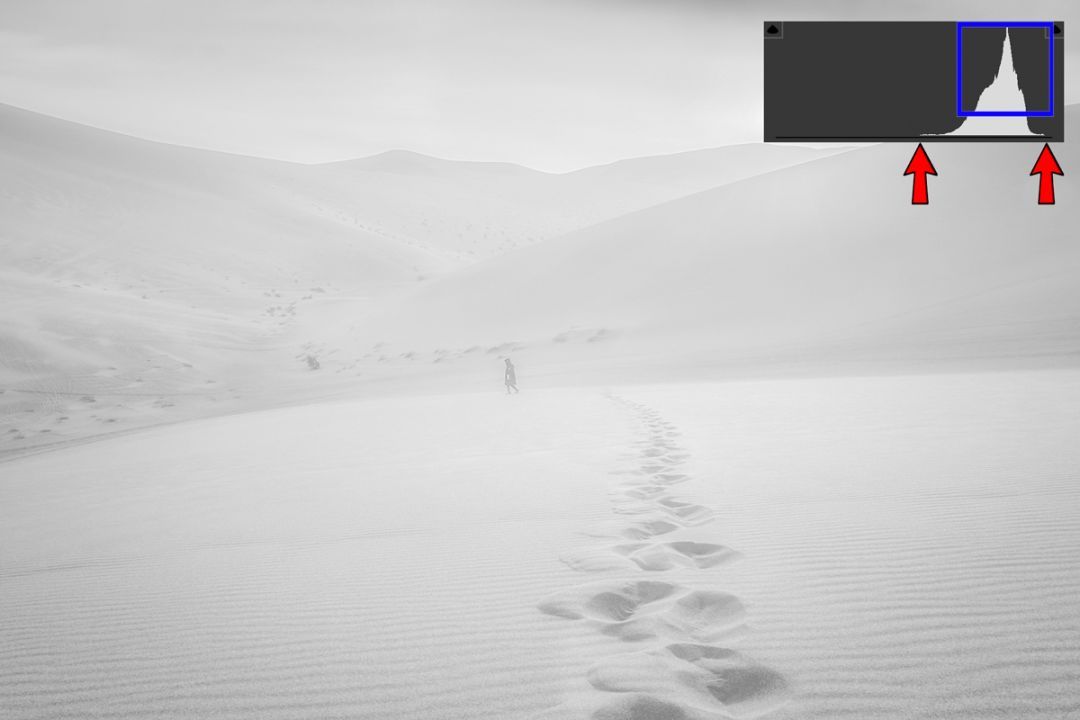 学好黑白摄影先了解这十种影调,十种影调图片大全