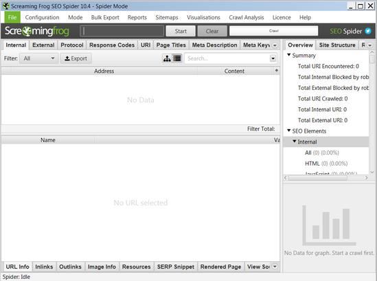 跨境电商seo优化,跨境电商seo教程视频