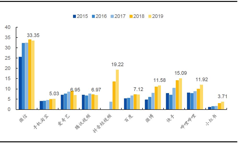 京东新零售平台靠谱吗,社交新零售平台有哪些