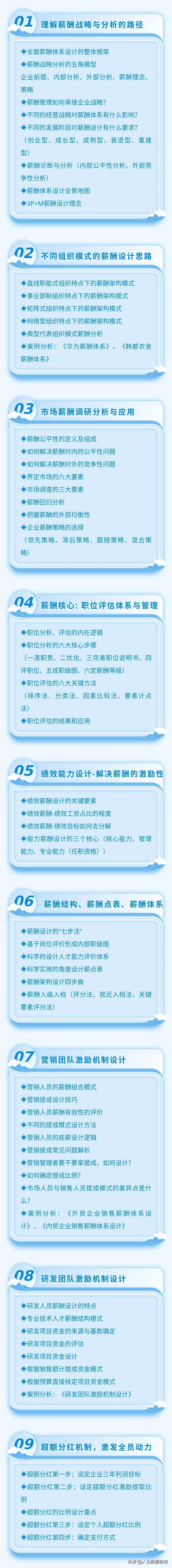 顺丰各个级别的薪资待遇,顺丰薪资待遇和晋升机制