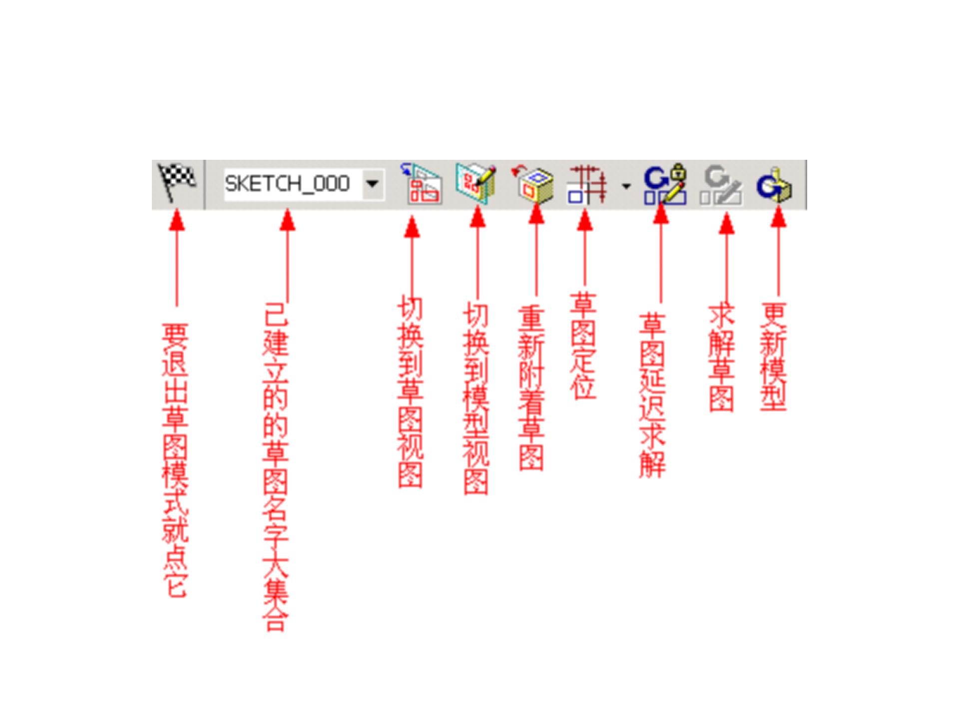 模具设计与制造ug课程,模具ug设计学习视频