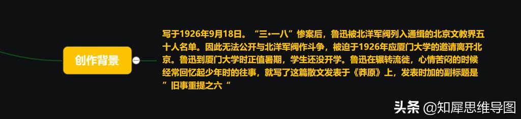 从百草园到三味书屋名著思维导图,从百草园到三味书屋读书笔记图片