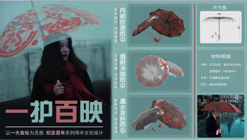 鐩茬洅鐑疆涓嬪崥鐗╅鏂囧垱浜у搧,涓婃捣鑷劧鍗氱墿棣嗙殑鏂囧垱浜у搧鐩茬洅