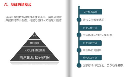 人文地理知识框架图,14个地理知识框架图