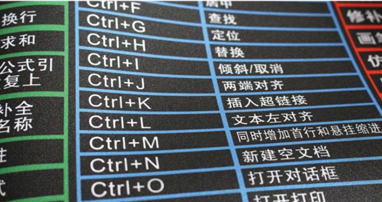 鼠标垫加薪,wordexcelcad快捷键鼠标垫