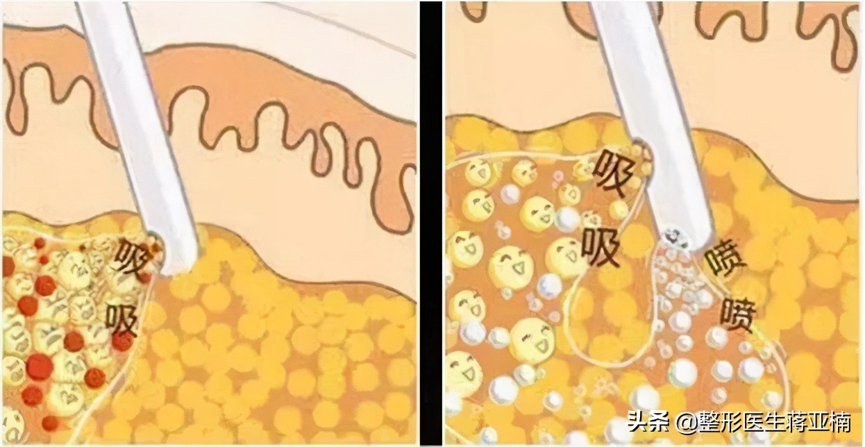 一次性说清,一次性说清要求