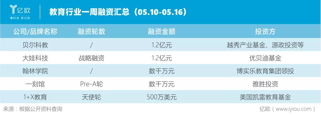 教育最新事件,教育新闻热点大事件50字
