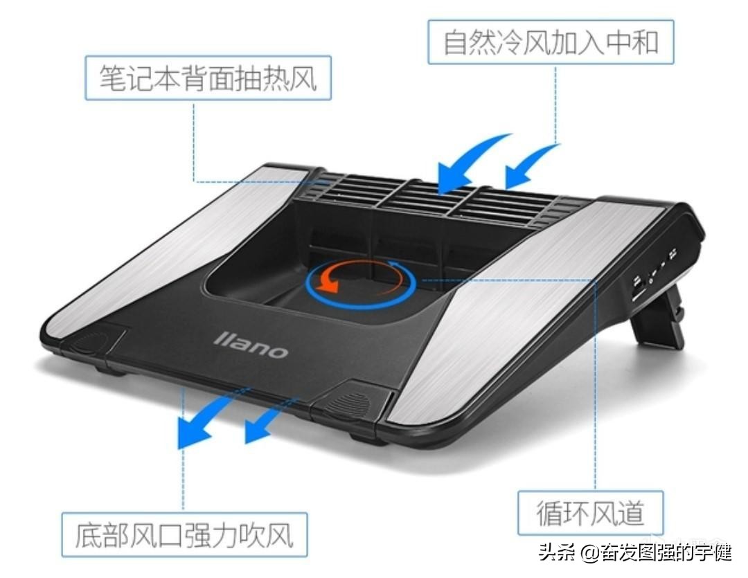 笔记本液态金属散热,聊聊二手笔记本