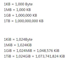 为什么U盘存储量比标示存储量要小？宏旺半导体：可能和这个有关