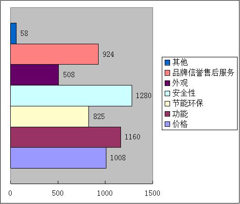 浙江消保委视频,浙江消保委