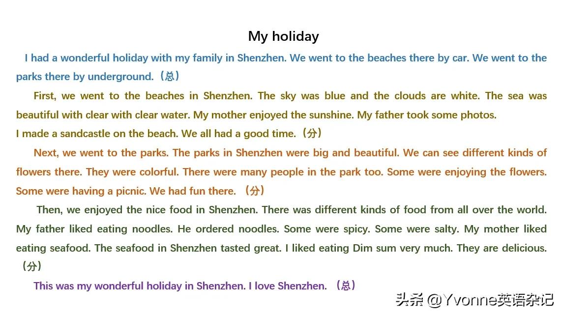 假期结束英语作文,我的假期用英语作文怎么写