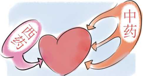 心律失常手表,心悸症状是什么感觉