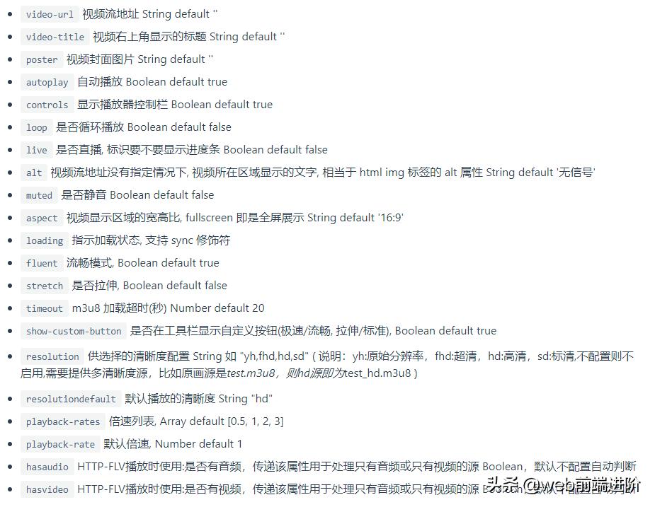 超强H5直播/点播*放播**器LivePlayer