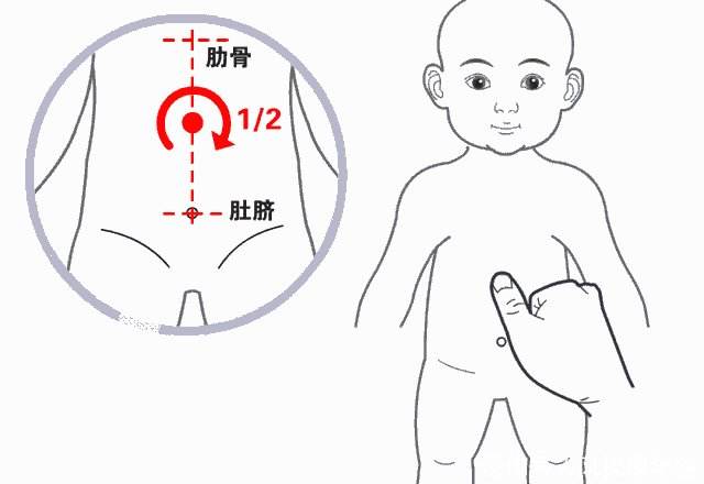 腹泻严重推拿推哪呢,宝宝经常腹泻用什么推拿方法有效