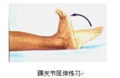 膝关节松解手术后肿是正常的吗,膝关节术后肿胀怎么消