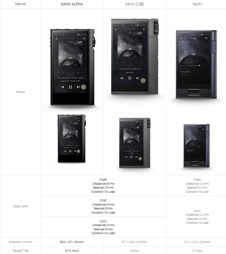 艾利和kanncube测评,艾利和kannalpha推大耳机