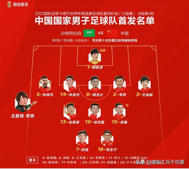 国足战沙特队赢了还是输了,对国足输沙特的评价和看法