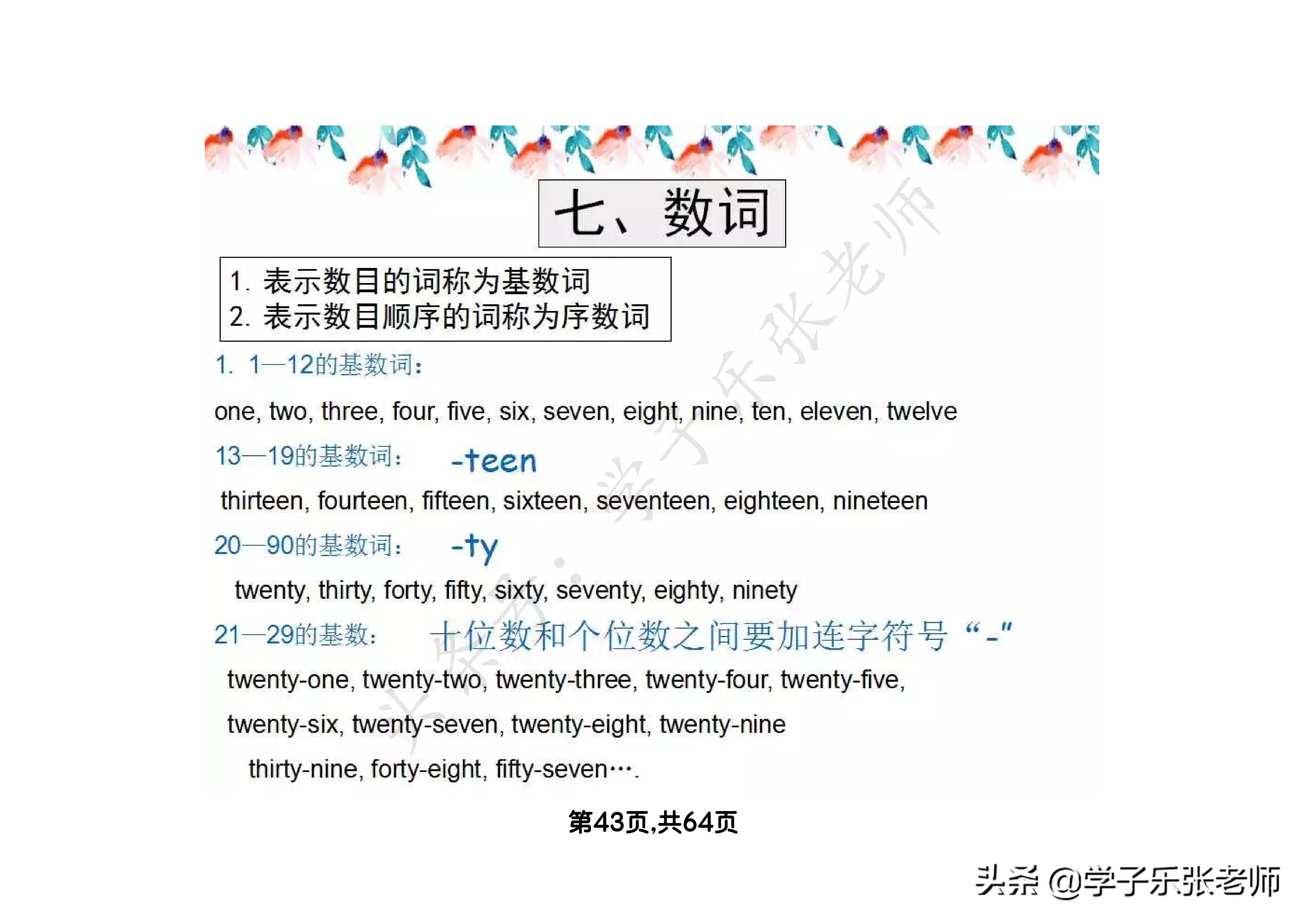 小学英语语法汇总大全，64页全