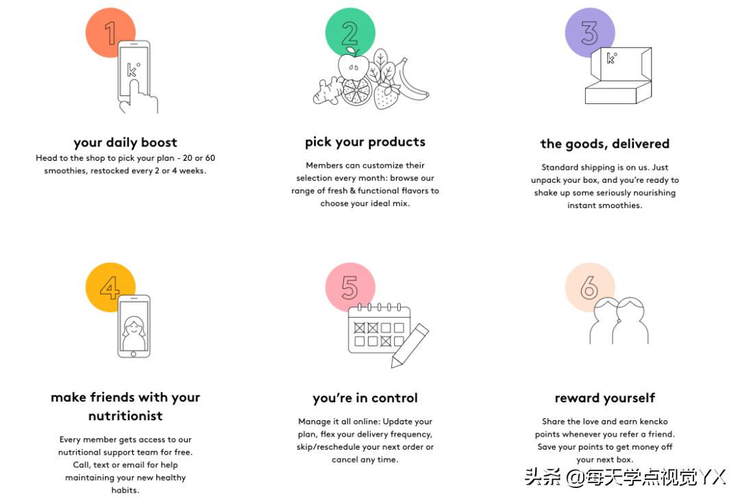 9种吸引人的UI图标样式，能给你的设计带来良好的用户体验