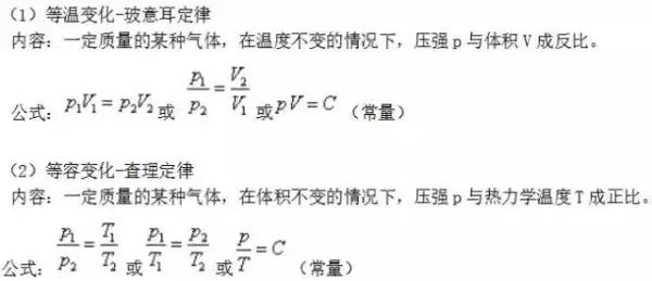 高考物理热学双气室问题,物理热学讲解视频人教版