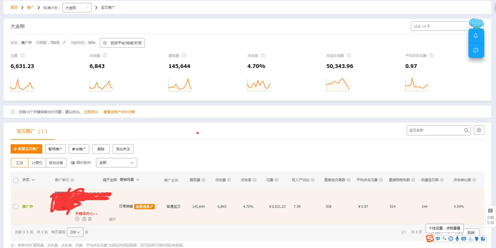 开淘宝直通车技巧6大核心秘诀,淘宝直通车怎么开才能利益最大化
