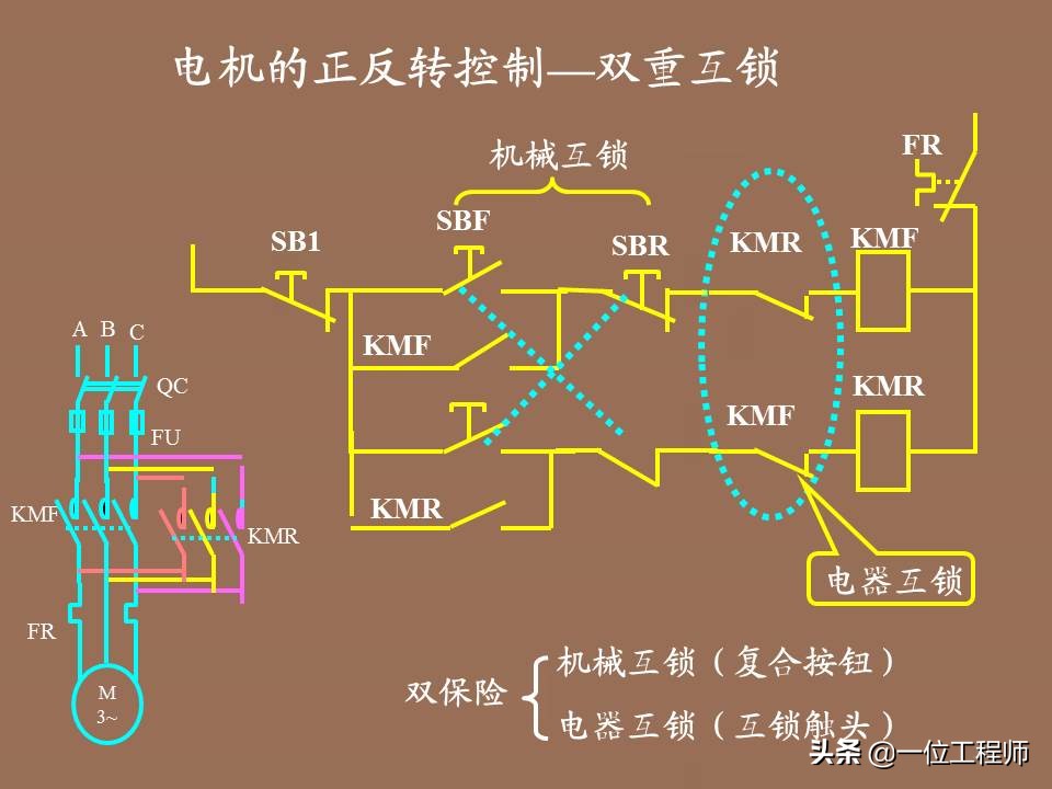 机电传动控制知识点,机电传动与控制技术接线
