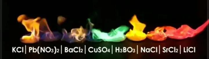 穿越必备技能是什么,穿越必备技能系列