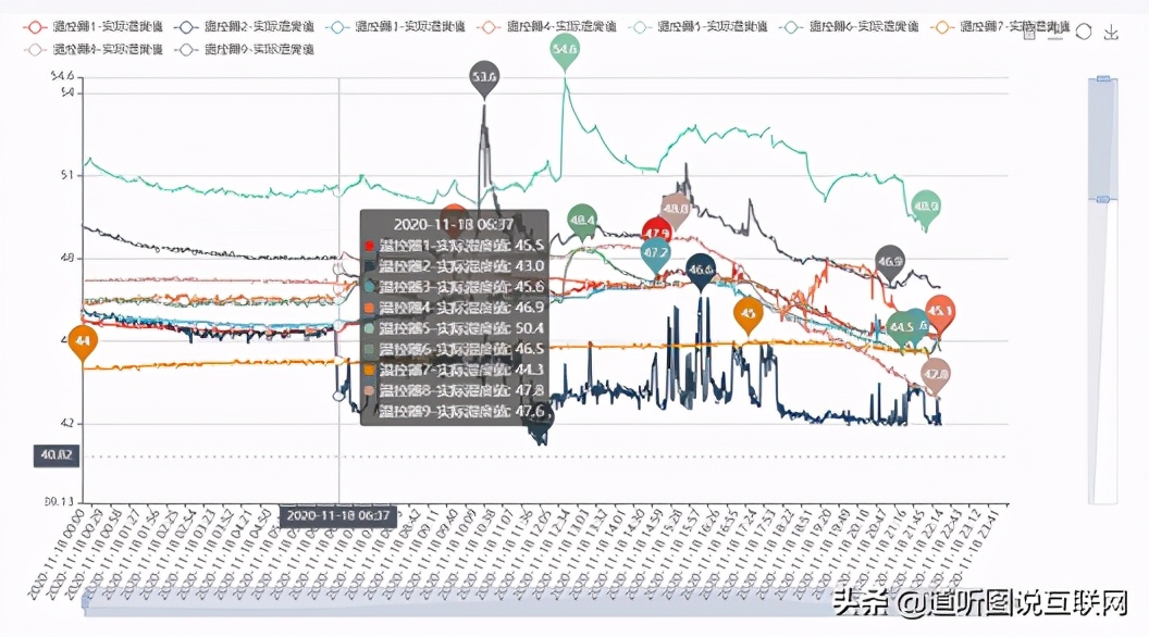 互联网大数据面前，你的隐私在“裸奔”吗？