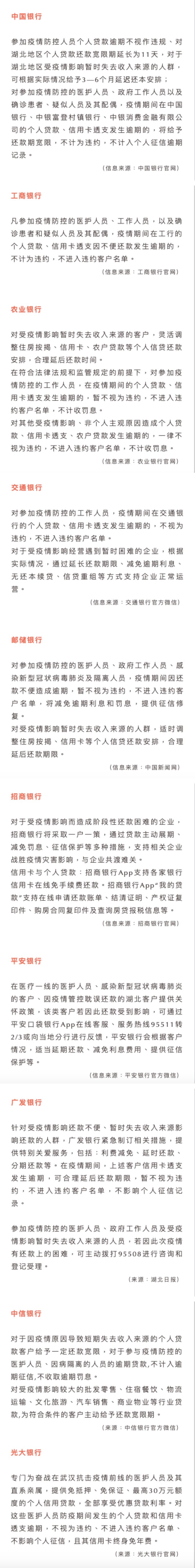 疫情期间还不上贷款怎么办,疫情期间还不了网络贷款怎么办