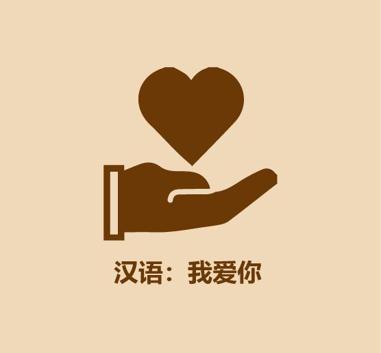 30秒学会各国语言,30秒教你表白