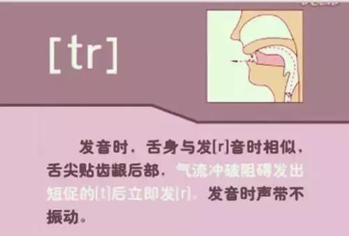 海伦英语48个音标发音视频教程,英语音标48个发音教学视频
