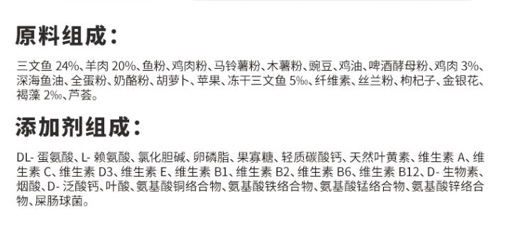 狗粮配方你选对了吗？三分钟教你看懂买狗粮应该怎么选