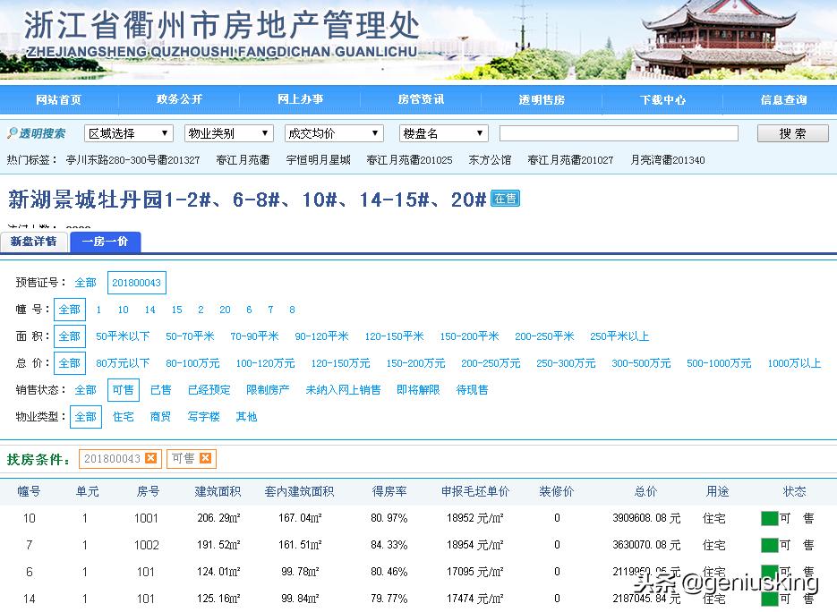 浙江衢州房价全国排名,衢州查房价