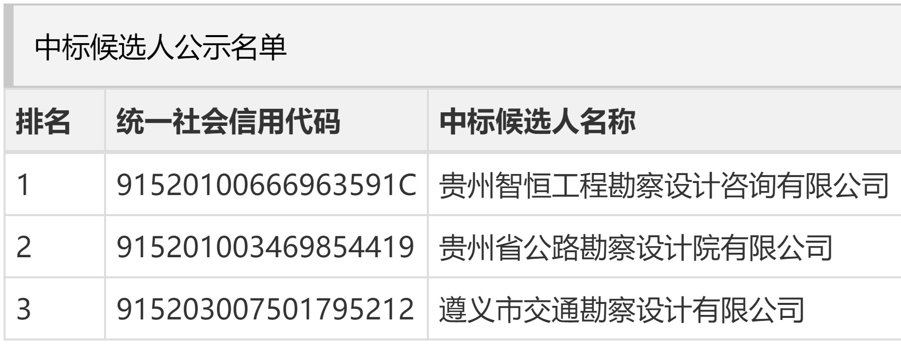 彩虹桥改造效果图,都匀彩虹桥现状