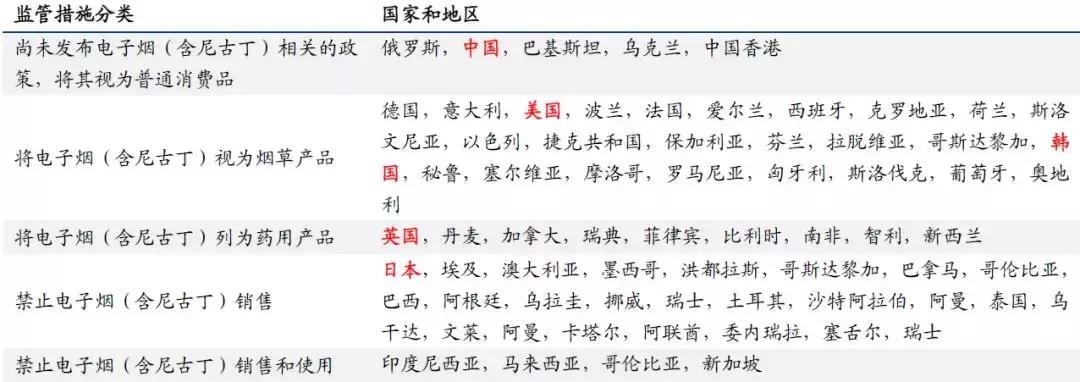 龙头劲嘉股份已翻倍，*子烟电**的大故事可能要讲一整年