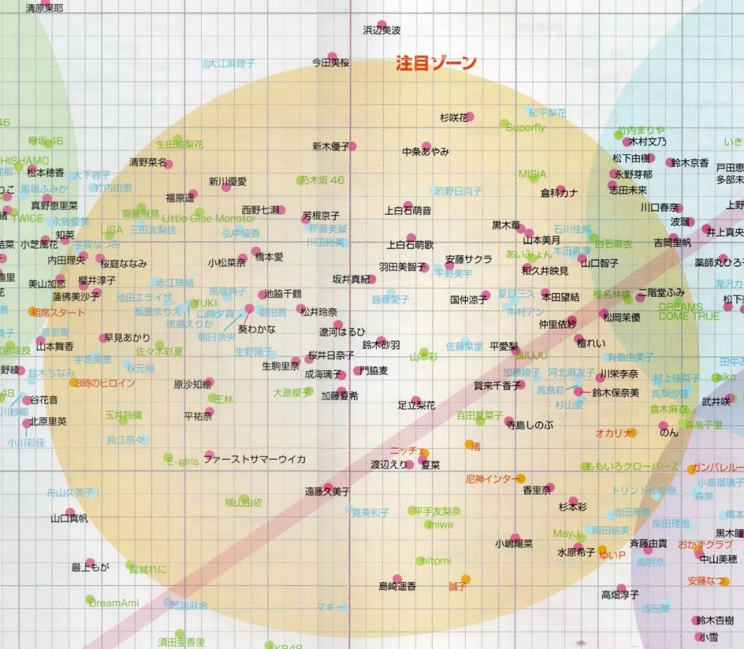 新垣结衣2005年2017年的变化过程,最受岛国欢迎的女明星新垣结衣