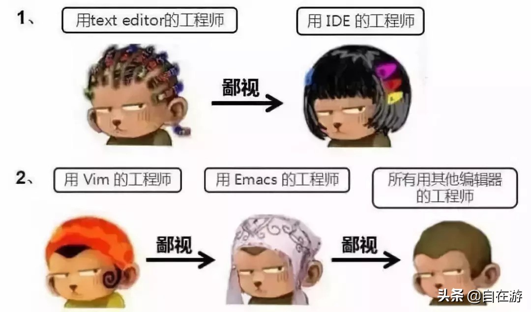 程序员1024天纪念日,1024程序员的日子