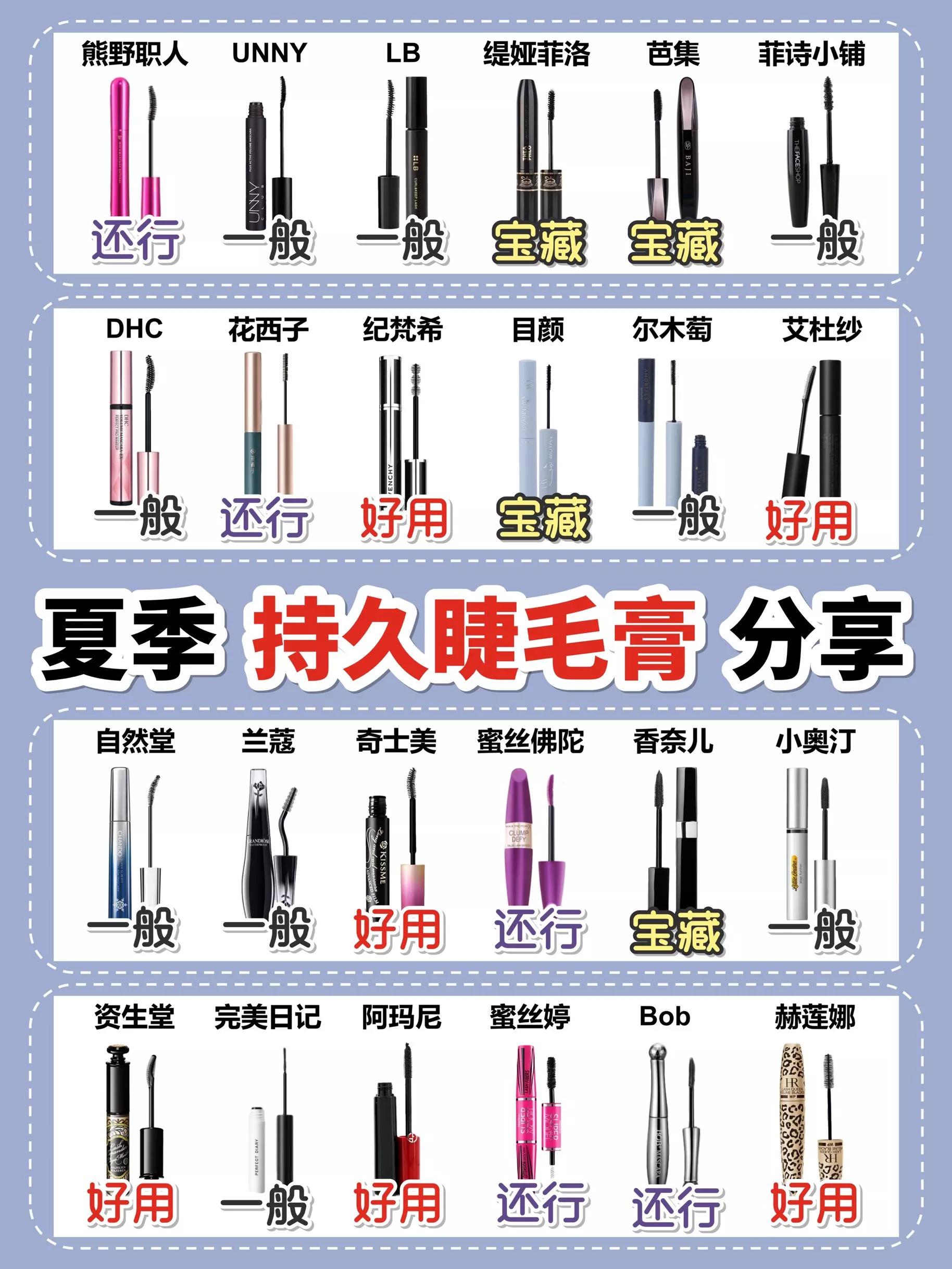 干皮秋冬新手睫毛膏推荐,宝藏睫毛膏推荐