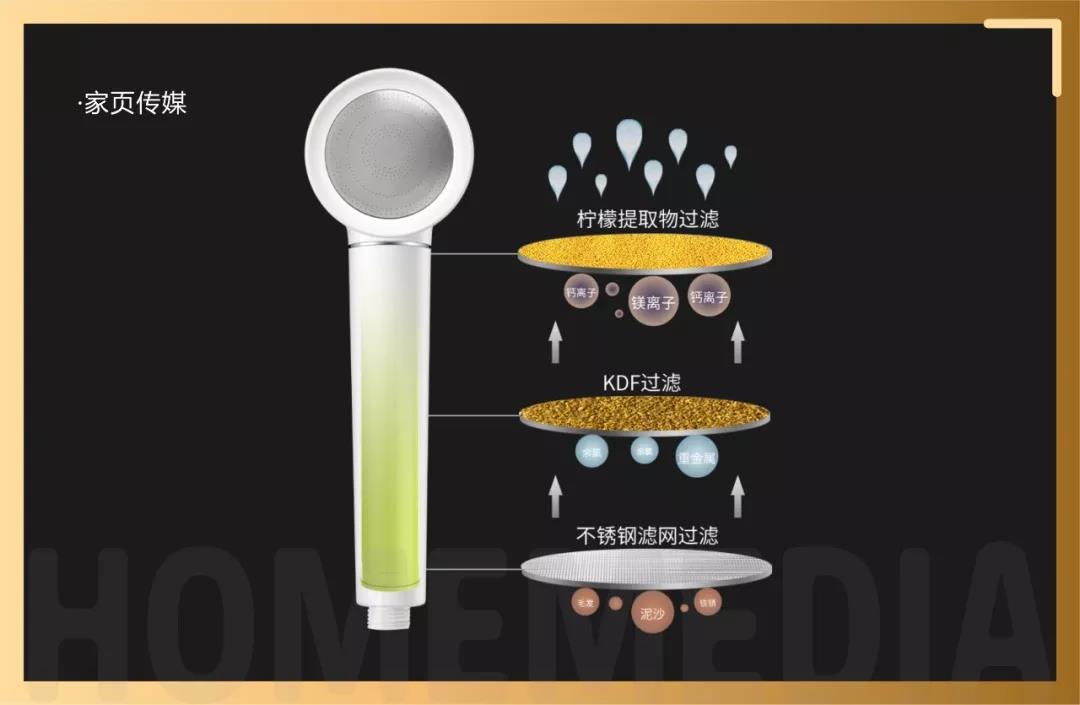 新品牌丨半年卖出10万支，水轻轻如何把小众做成爆款？