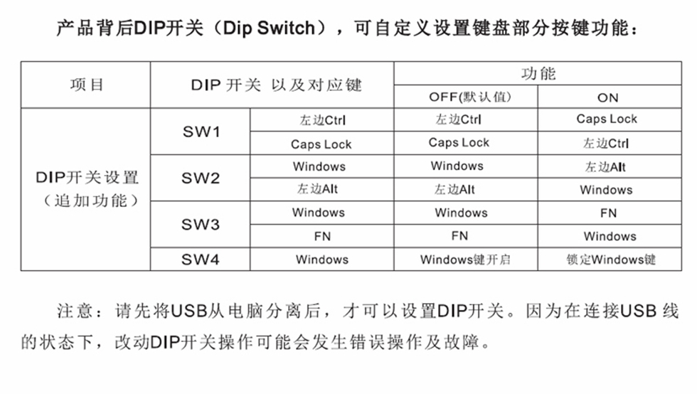 值得拥有的键盘,你值得拥有的键盘
