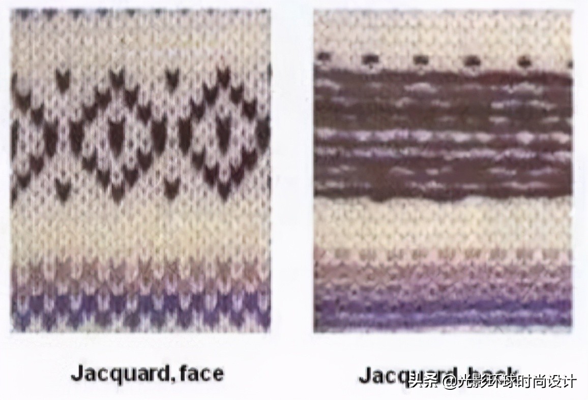高级针织面料分享,针织面料全解析