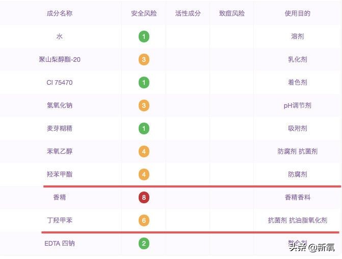 刘诗诗怀孕期间皮肤,刘诗诗怀孕秘闻