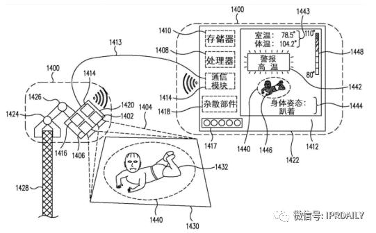 电子体温测量,温度传感器测量专利