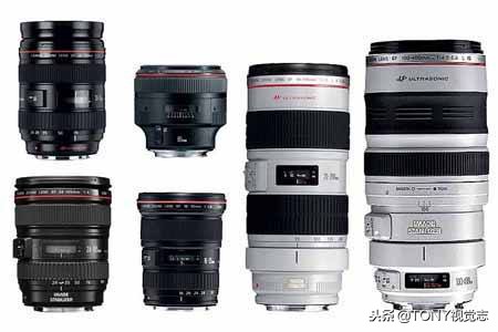 相机专业术语英文总结,摄影中英文对照表